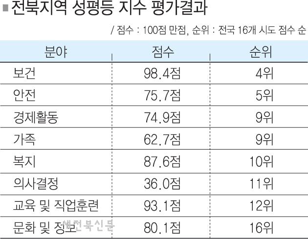 기사 대표 이미지