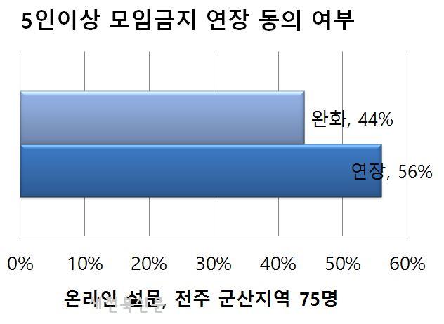 기사 대표 이미지