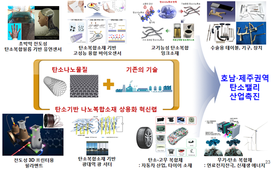 기사 대표 이미지