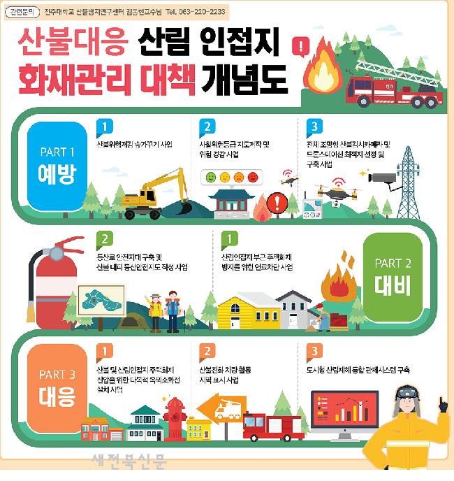 기사 대표 이미지