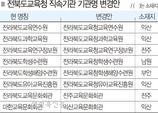 기사 대표 이미지