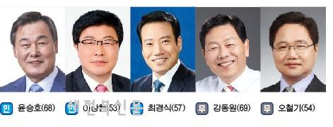 기사 대표 이미지