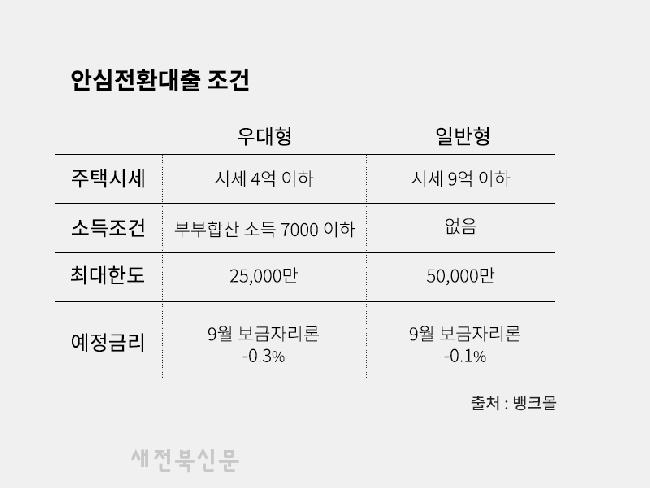 기사 대표 이미지