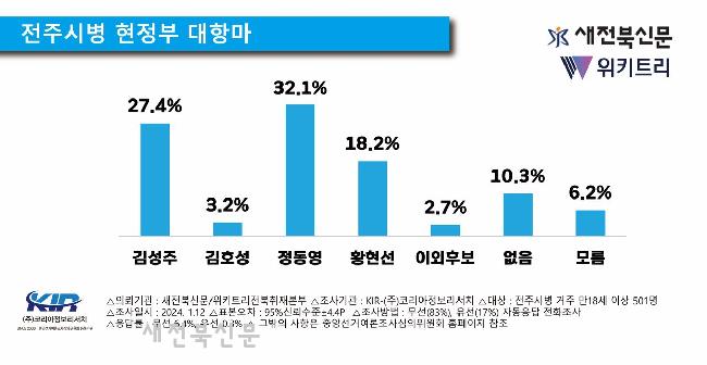 기사 대표 이미지