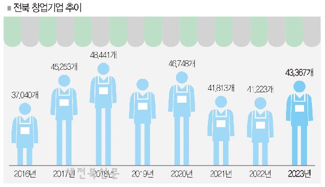 기사 대표 이미지