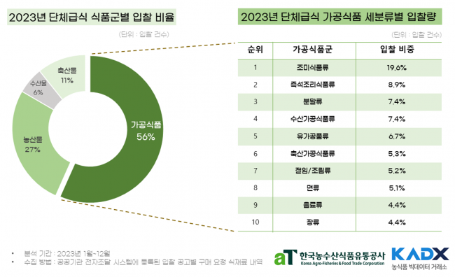 기사 대표 이미지