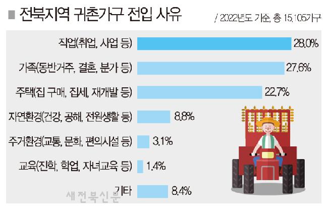 기사 대표 이미지