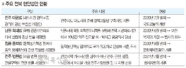 기사 대표 이미지