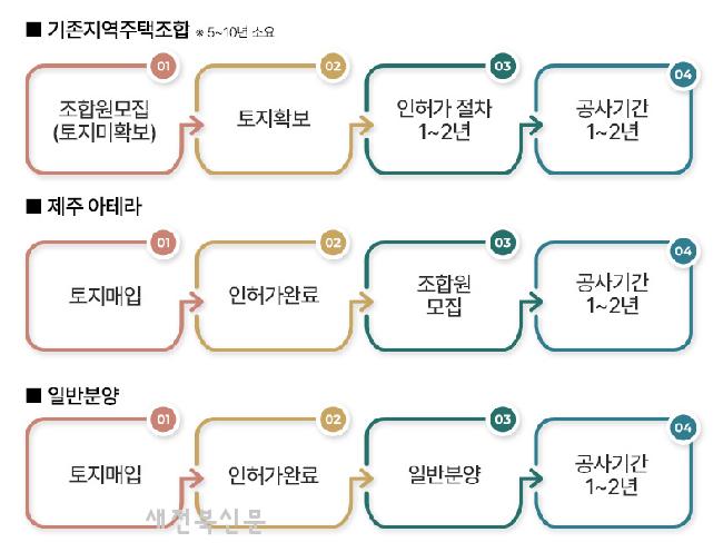 기사 대표 이미지