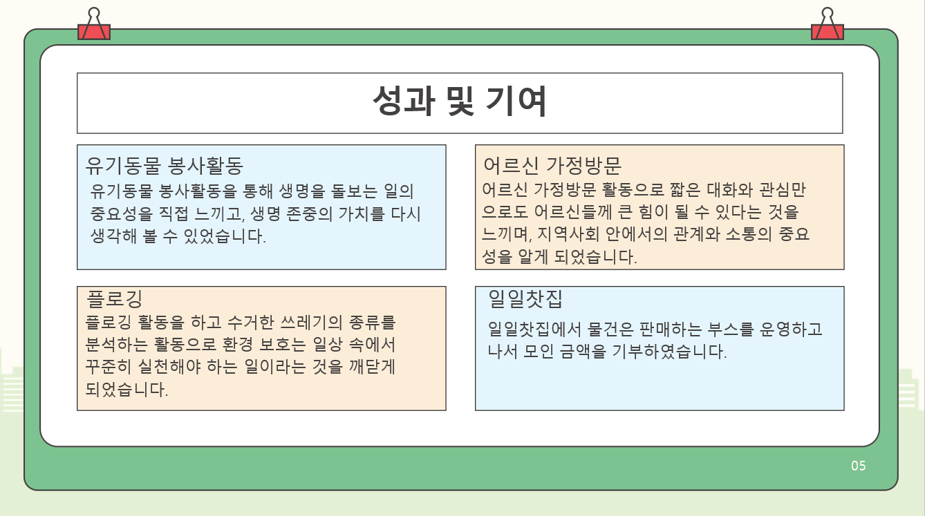 슬라이드 이미지 4