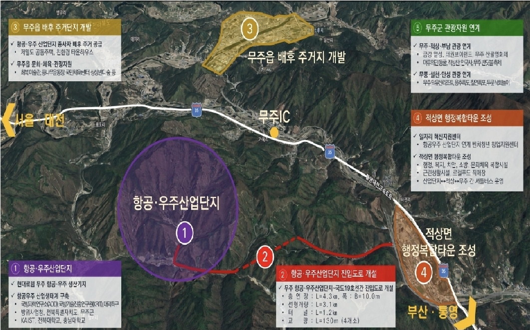 슬라이드 이미지 1