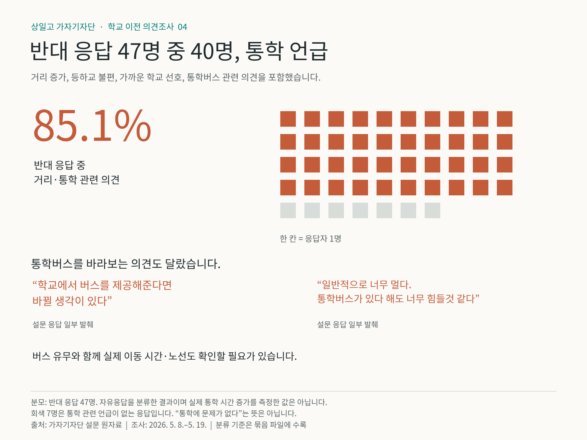 슬라이드 이미지 3