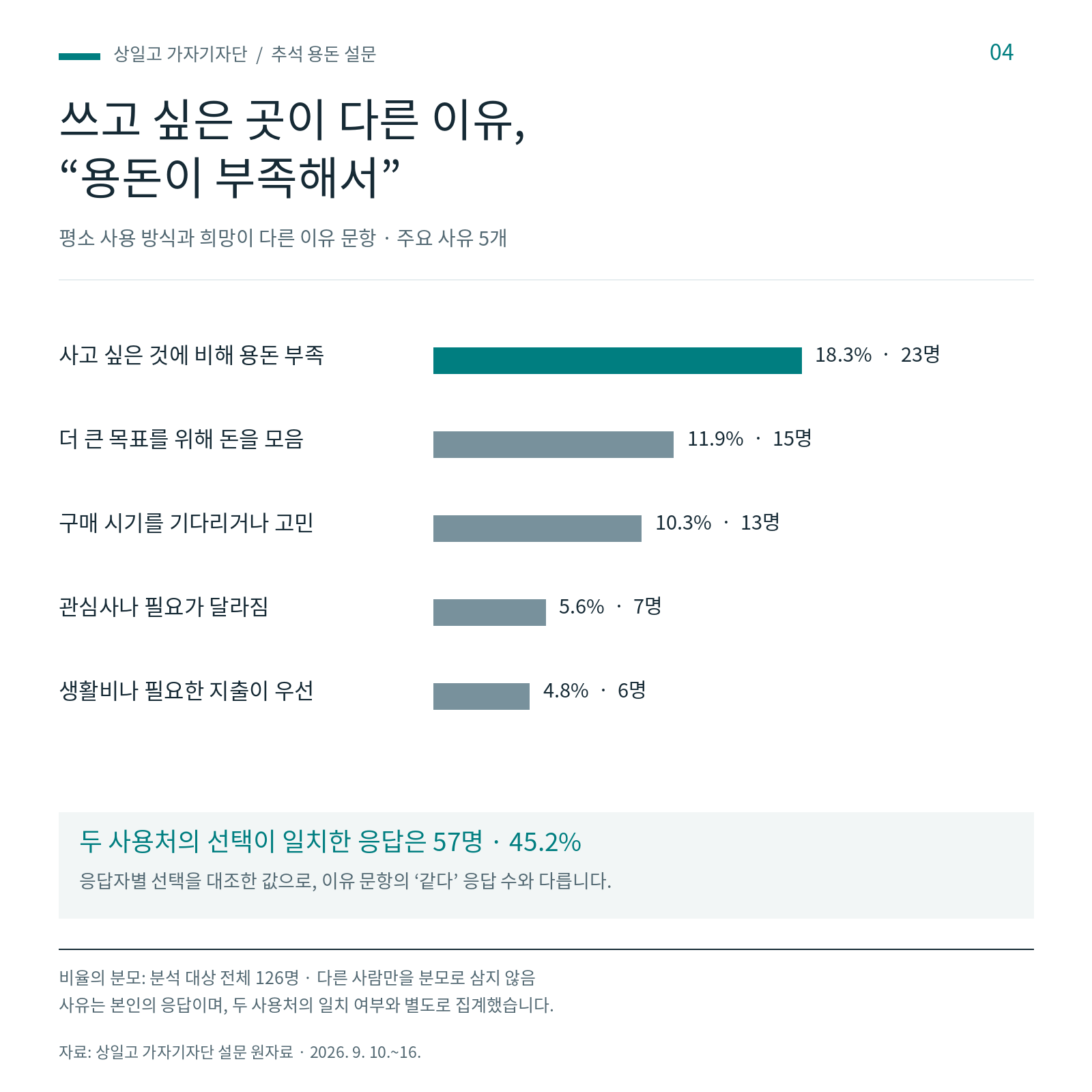 슬라이드 이미지 1