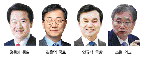 헌정사에 드문 ‘전북 출신 4인 장관’…도민 자긍심 높인 병오년 신년인사회