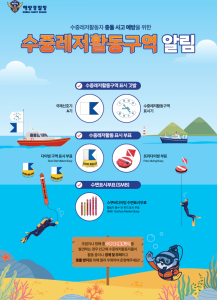 부안해경, 원거리 수중레저 모바일 신고 도입
