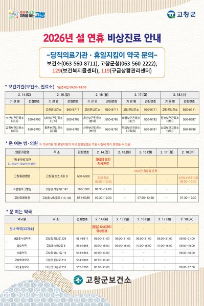 고창군, 설 연휴 비상진료체계 가동