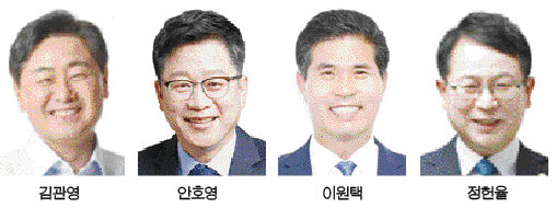 전북도지사 선거, 현역프리미엄대 명청 대결구도