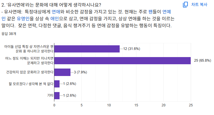 [달그락달그락] 좋아하지만, 선은 지켜야 한다
