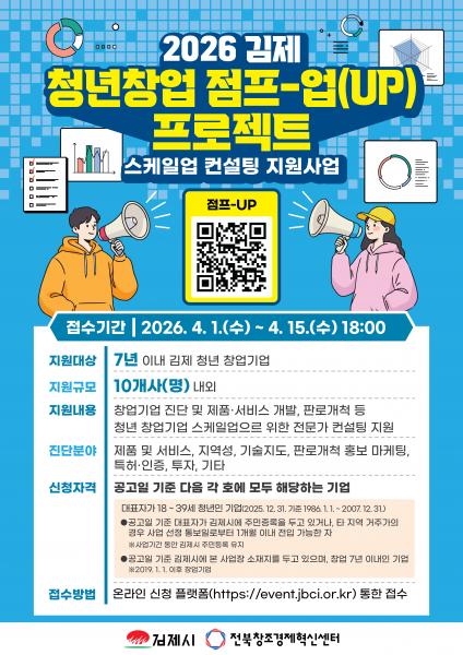 김제 청년창업, 이제는 ‘성장’이다