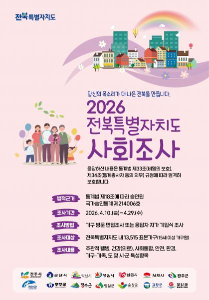 순창군,‘2026년 사회조사’들어간다.