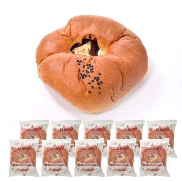 고창식품산업연구원, 사임당푸드와 제빵 공정 자동화 본격