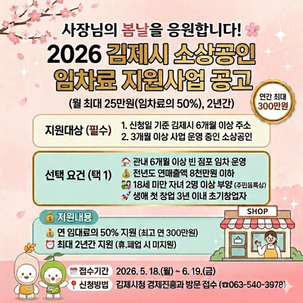 김제시, 소상공인 임차료 지원