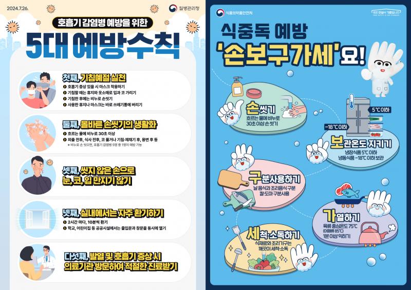 익산시, 수두·식중독 예방수칙 당부