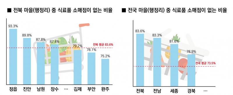 기사 대표 이미지