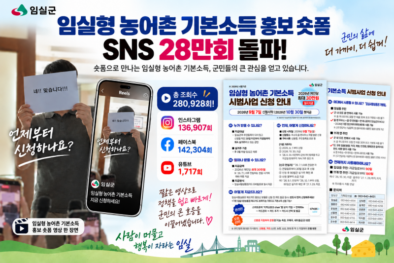 임실군, 농어촌 기본소득’숏츠 영상 30만회 달하며 초인기… 대군민 정책홍보