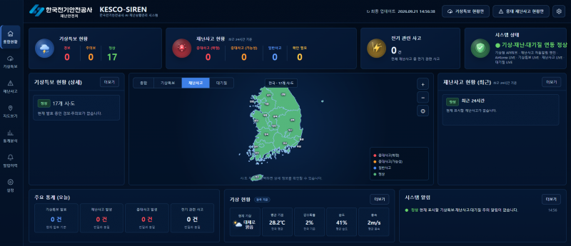 전기안전공사, 인공지능 시스템 개발