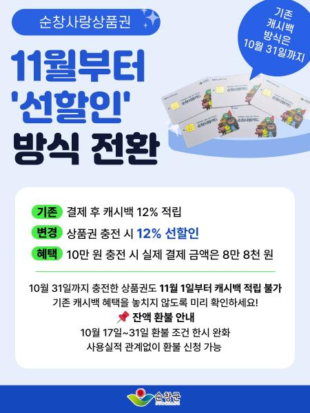 순창사랑상품권, 다음달 1일부터 ‘선할인’ 방식으로 전환