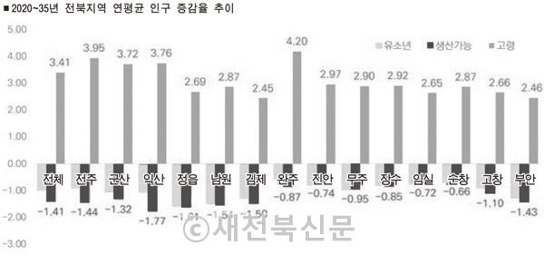 기사 대표 이미지