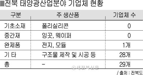 기사 대표 이미지