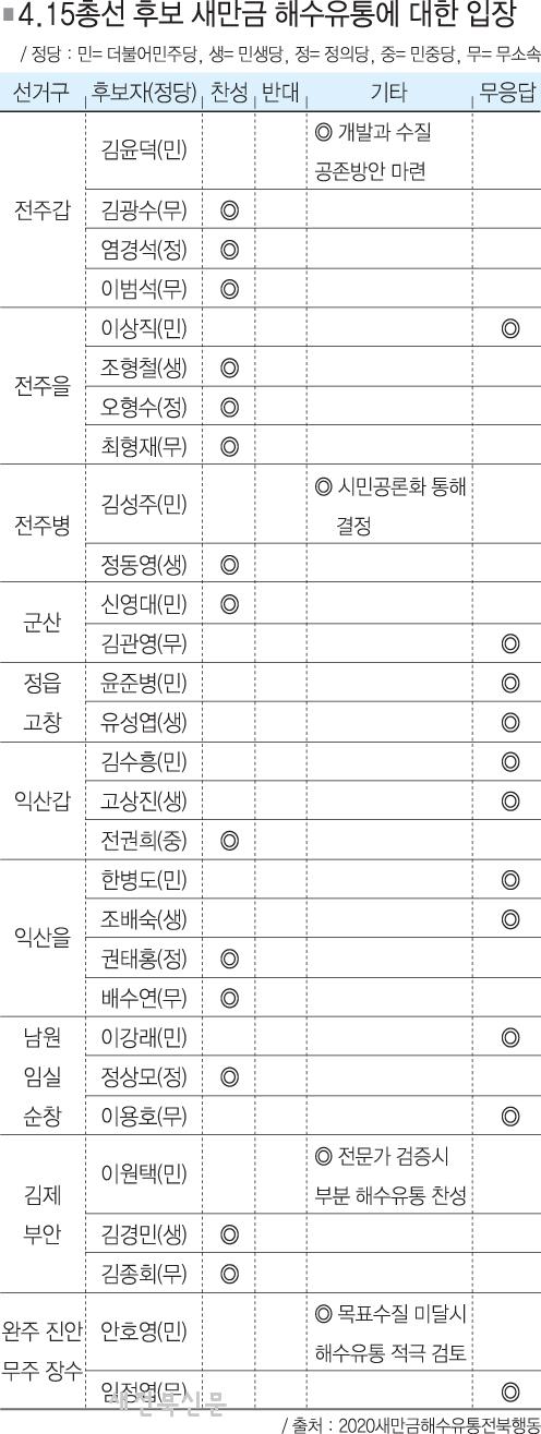 기사 대표 이미지