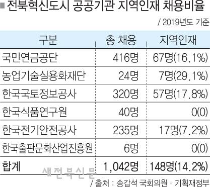 기사 대표 이미지
