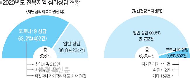 기사 대표 이미지