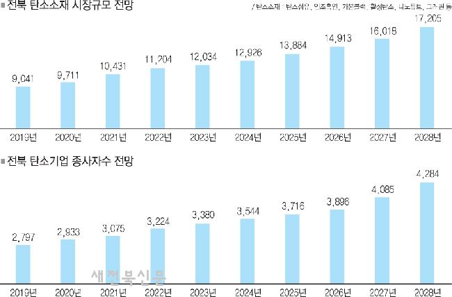 기사 대표 이미지