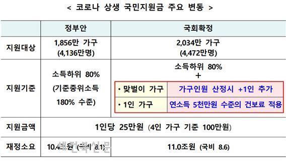 기사 대표 이미지