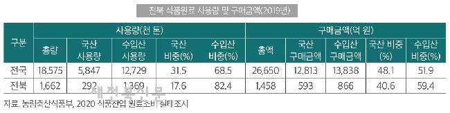 기사 대표 이미지