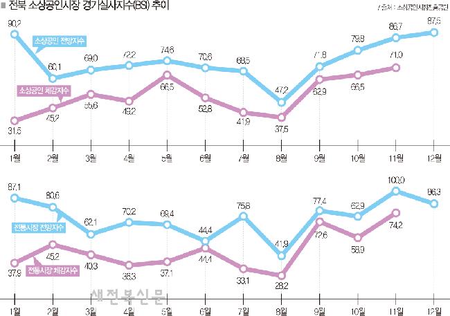 기사 대표 이미지