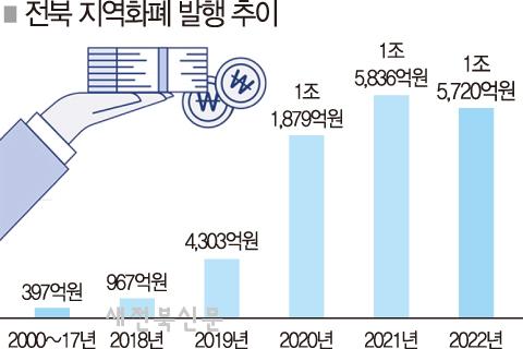 기사 대표 이미지