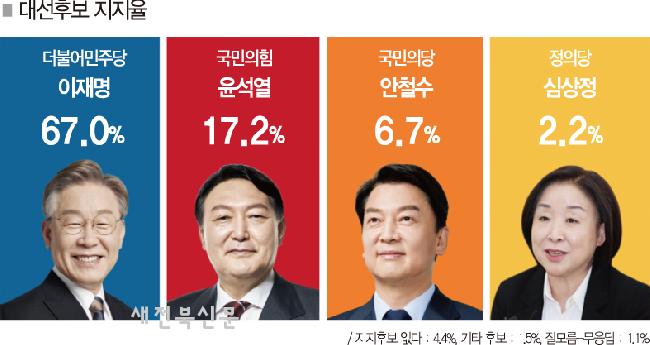 기사 대표 이미지