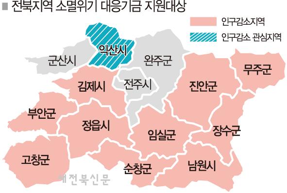 기사 대표 이미지