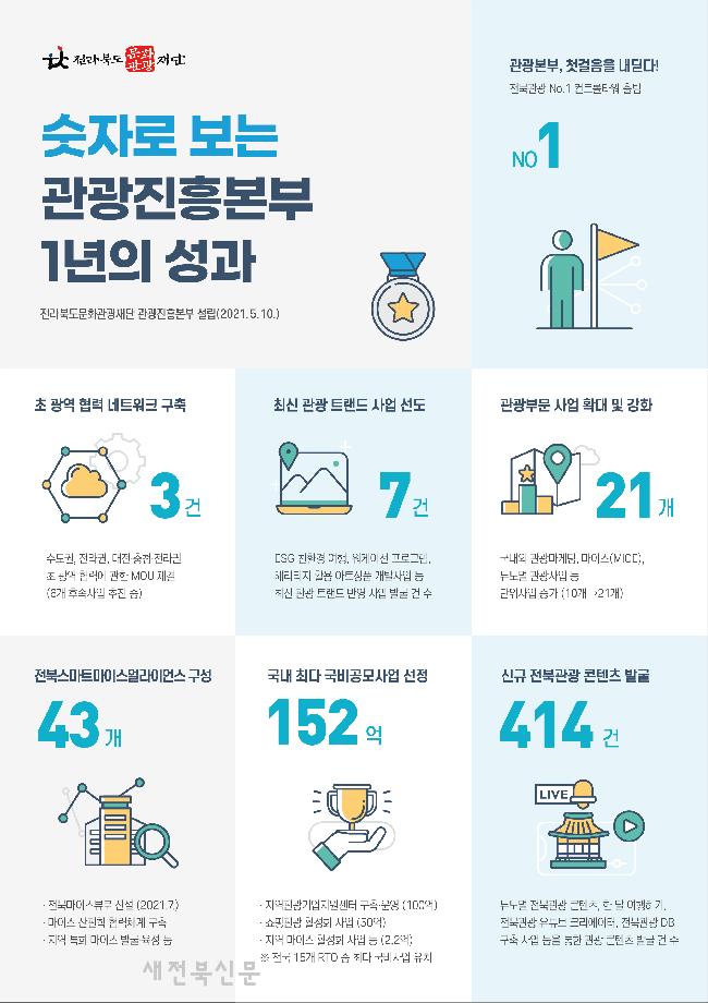 기사 대표 이미지