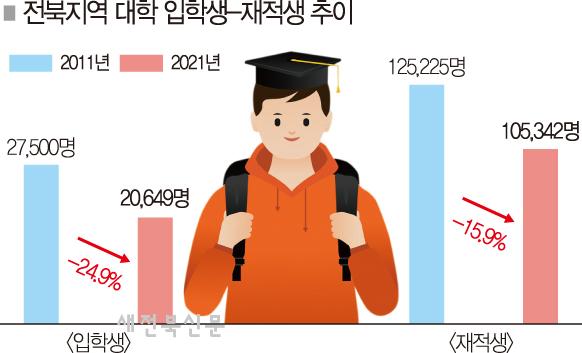 기사 대표 이미지