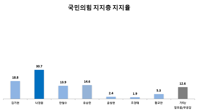 기사 대표 이미지