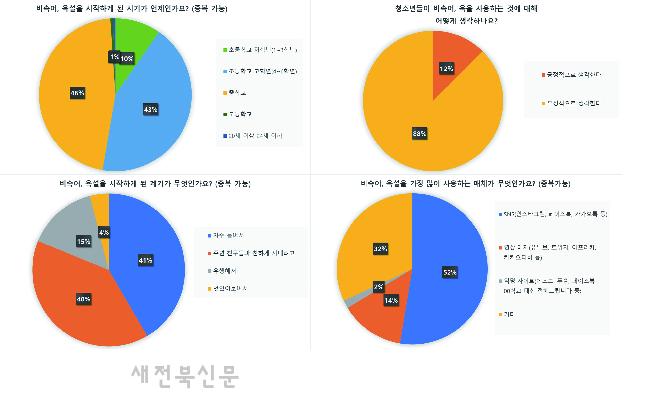 기사 대표 이미지