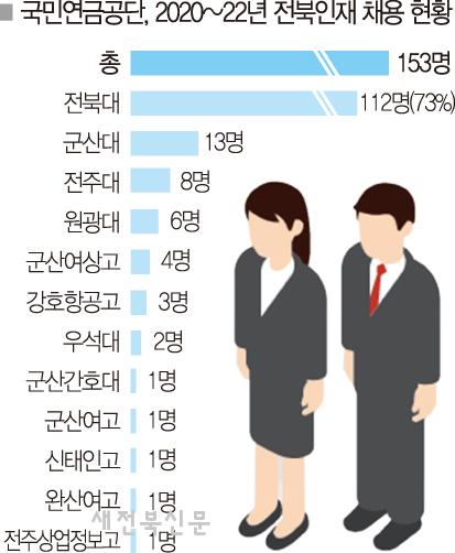 기사 대표 이미지