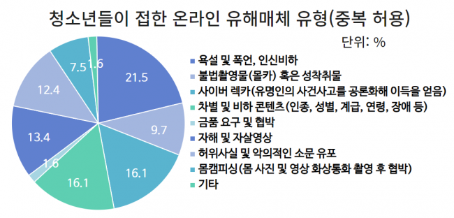 기사 대표 이미지