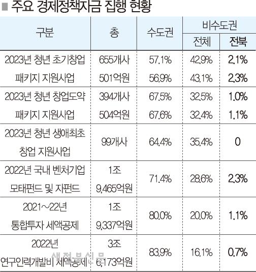 기사 대표 이미지